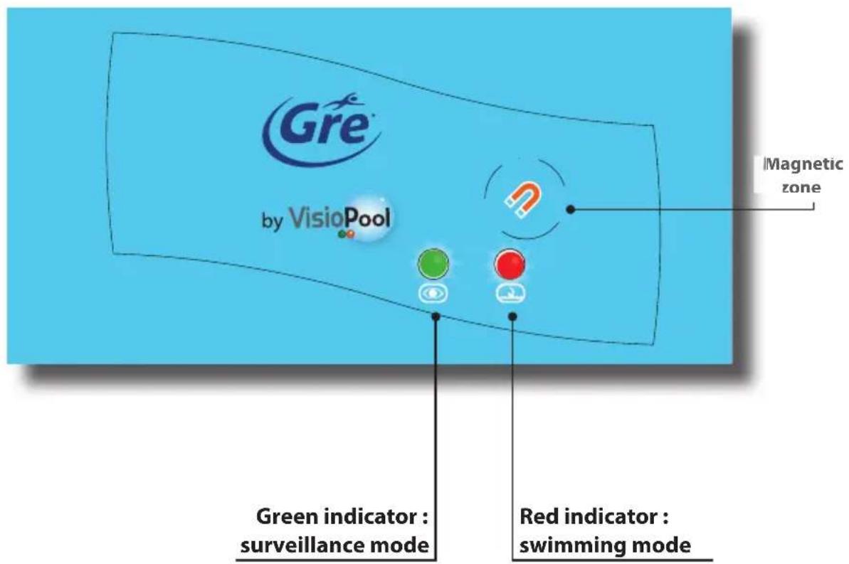 GRE 770270 - CONTROL PANEL - 1