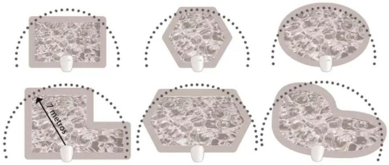 GRE 770270 - Selección de la implantación - 1