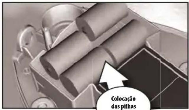 GRE 770270 - Controlo antes de colocar em funcionamento - 1