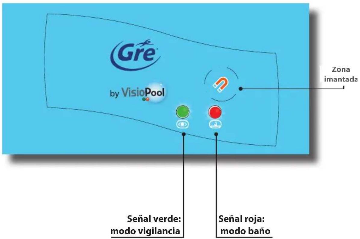 GRE 770270 - PANEL DE CONTROL - 1