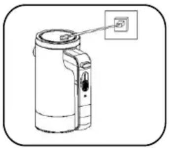 KALORIK HM 47251 R - Recharging your hand mixer: - 1