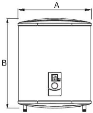 A B