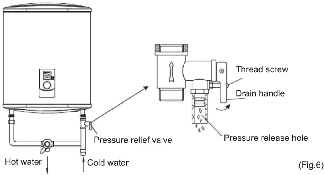 TEKA EWH 50 D SLIM - Cautions - 1