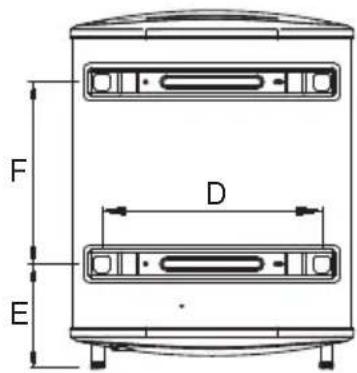 TEKA EWH 50 D SLIM - Brief introduction of product structure - 3