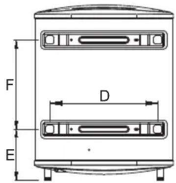TEKA EWH 50 D SLIM - DESCRIPTION TO ANNEX I - 4