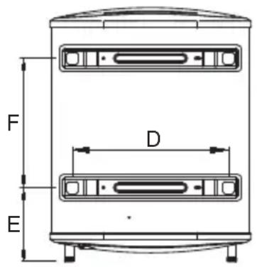 TEKA EWH 50 D SLIM - 3