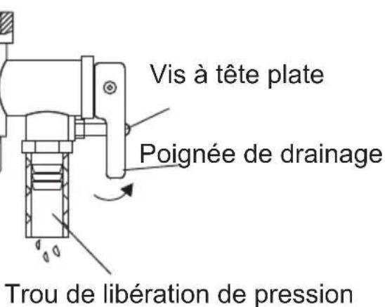 TEKA EWH 80 D SLIM - Attentions - 2