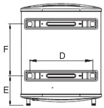 TEKA EWH 80 D SLIM - Introduction brève de la structure du produit - 3