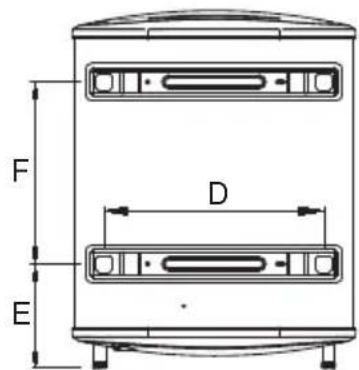 TEKA EWH 80 D SLIM - Brief introduction of product structure - 3
