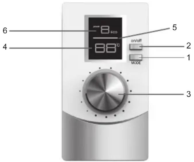 TEKA EWH 80 D SLIM - Operación de la unidad - 1
