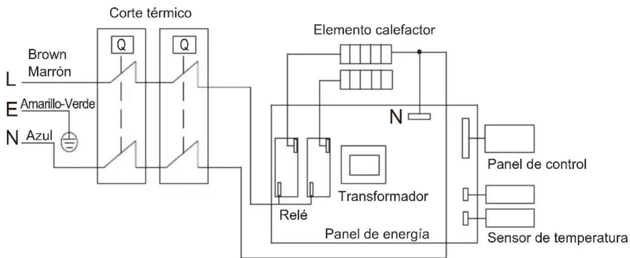 TEKA EWH 80 D SLIM - Diagrama electrico - 1