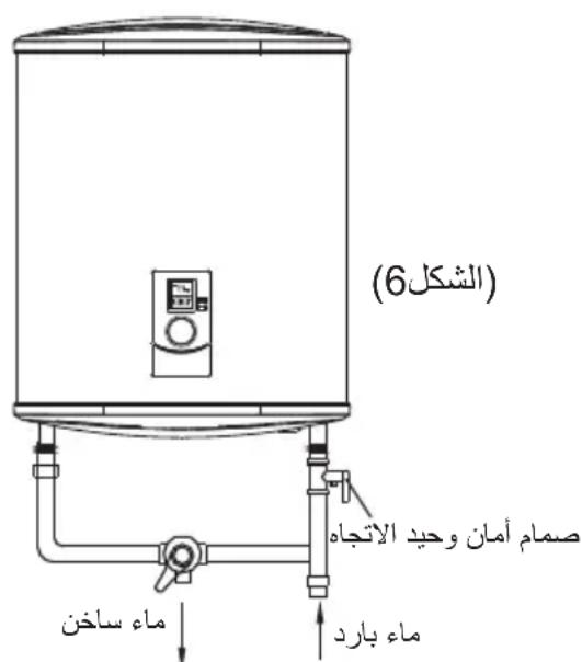 TEKA EWH 80 D SLIM - DESCRIPTION TO ANNEX I - 1
