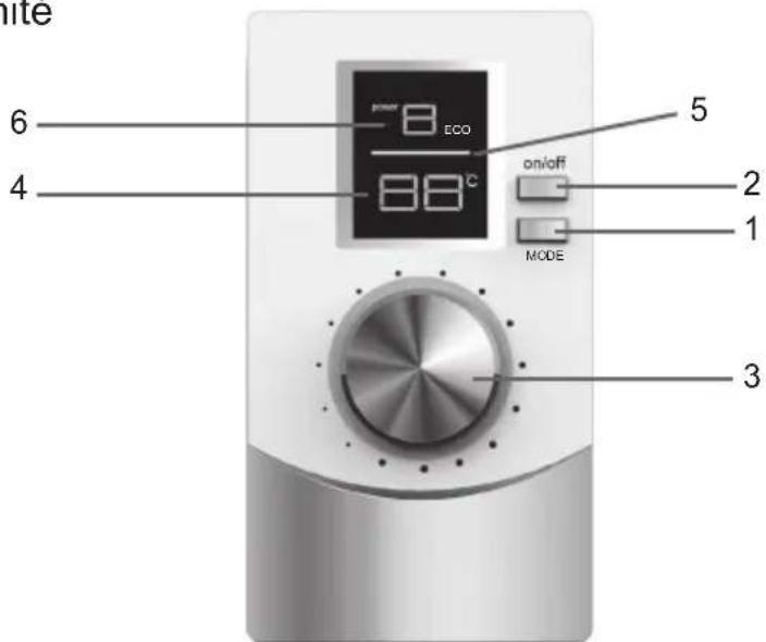 TEKA EWH 80 D SLIM - Opération de l'Unité - 1