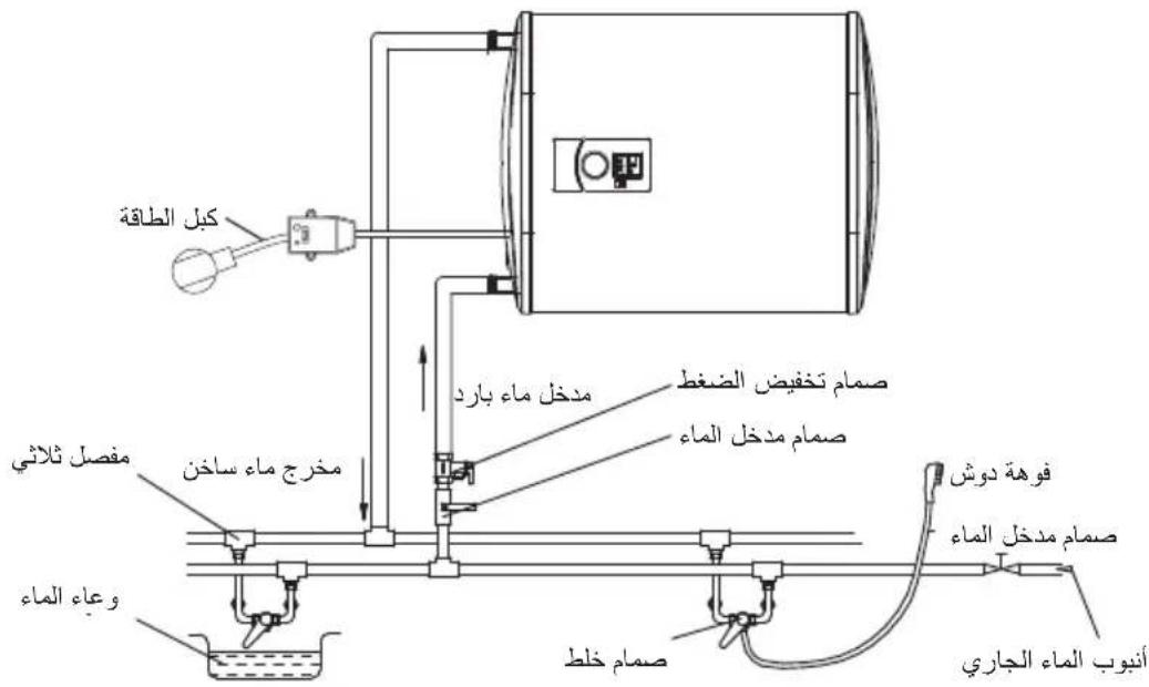 TEKA EWH 80 D SLIM - DESCRIPTION TO ANNEX I - 1