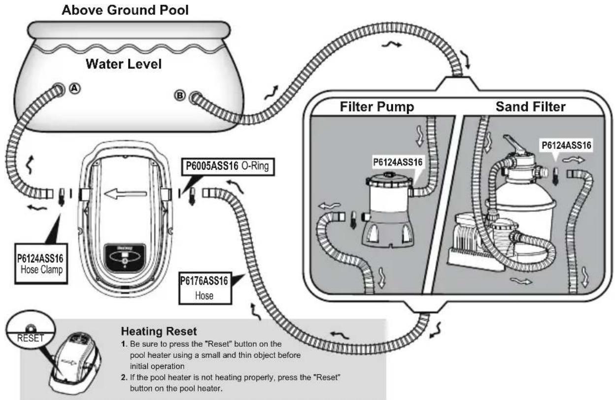 BESTWAY Flowclear 58259 - POOL HEATER EQUIPOTENTIAL BONDING TERMINAL - 1