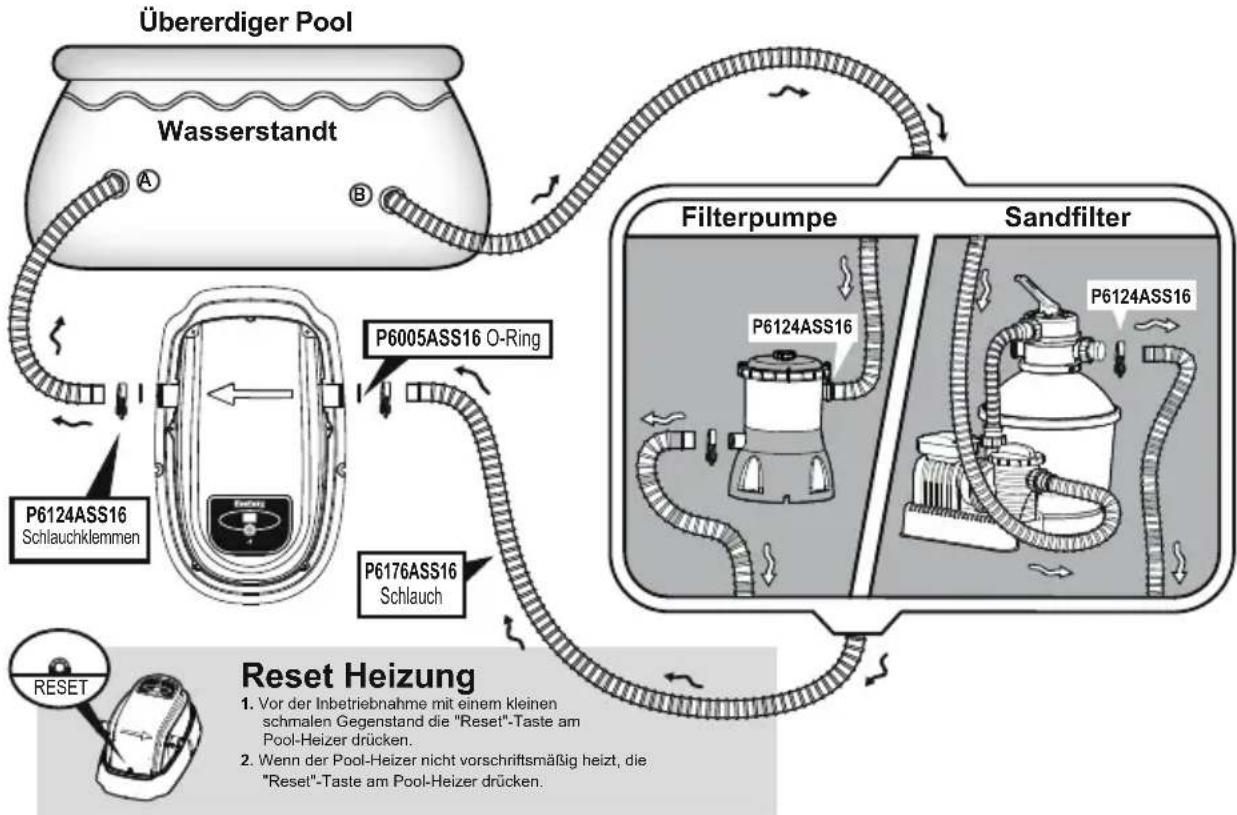 BESTWAY Flowclear 58259 - POTENTIALAUSGLEICHSKLEMME DER POOLHEIZUNG - 1