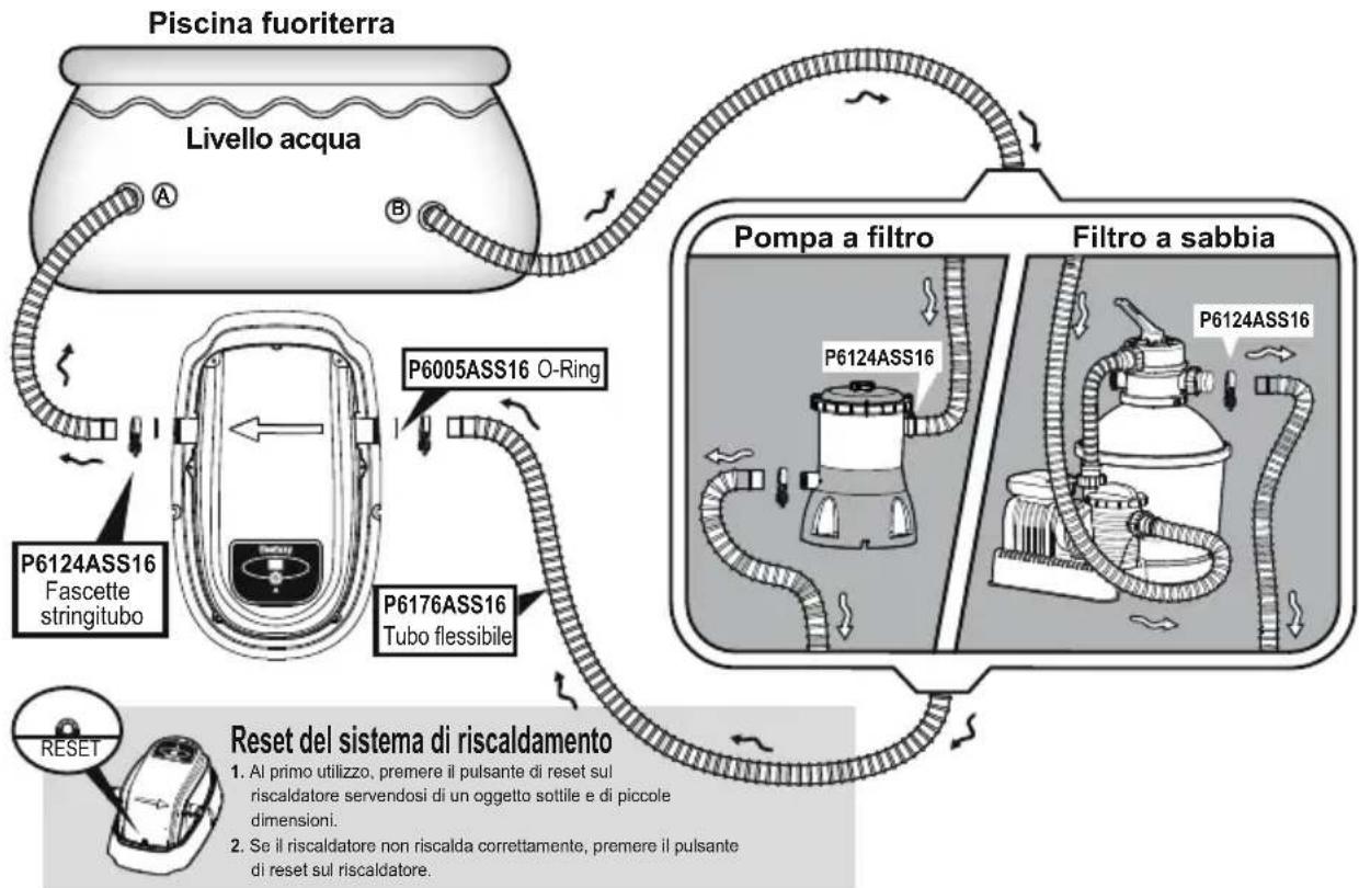 BESTWAY Flowclear 58259 - MONTAGGIO - 6
