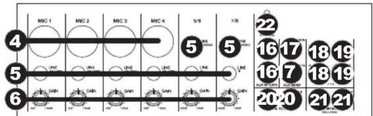 ALTO ZMX122FX - FEATURES - 2