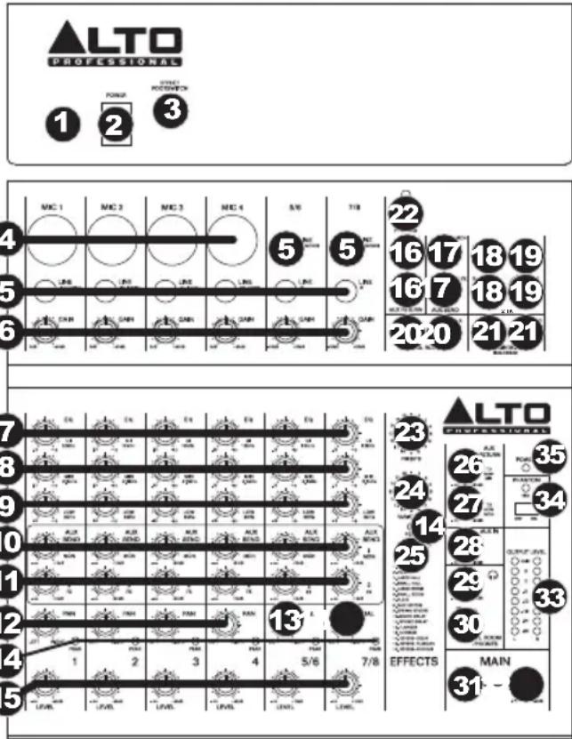 ALTO ZMX122FX - CARACTERÍSTICAS - 1