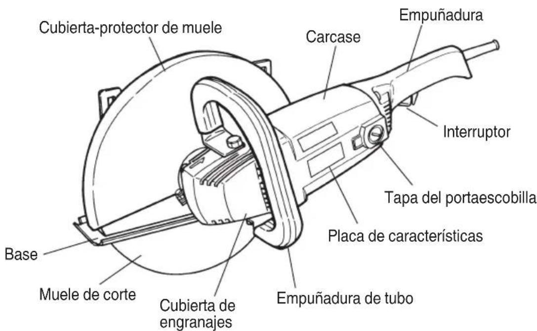 HiKOKI CC12Y - NOMENCLATURA - 1