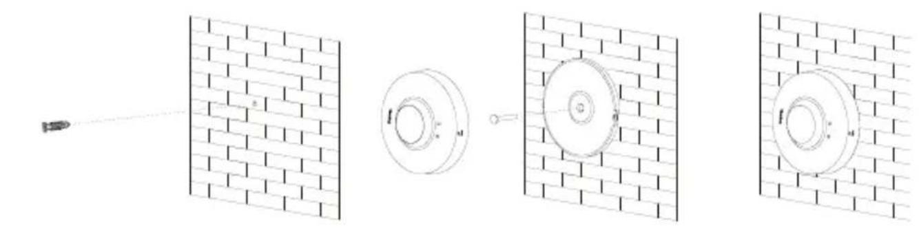 Yealink RoomSensor - Alimentation - 2