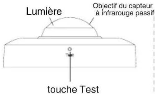 Yealink RoomSensor - Instructions du composant matériel - 1