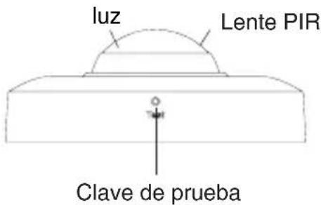 luz Lente PIR Clave de prueba