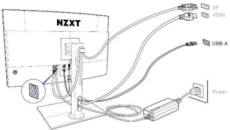 NZXT Canvas 32Q Curved - ÉTAPE 3 - 1