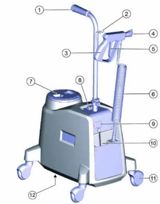 Kärcher PS 47 Bp Mister - Obs - 2