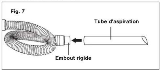 Snow Joe ASHJ201 - Raccordement du tuyau flexible d'aspiration et du tube d'aspiration - 2