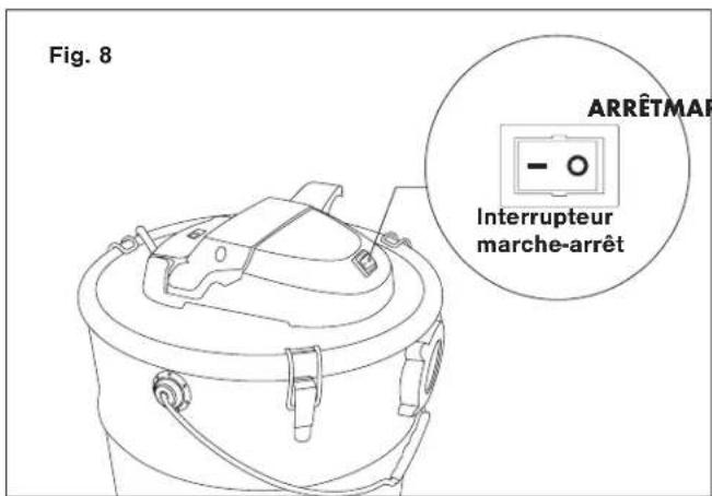 Snow Joe ASHJ201 - AVENTISSEMENT! Les cordons d'alimentation - 1
