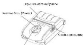 Крышка отсюка бумаги Кнопка сеть (Power) Кнопка открытия