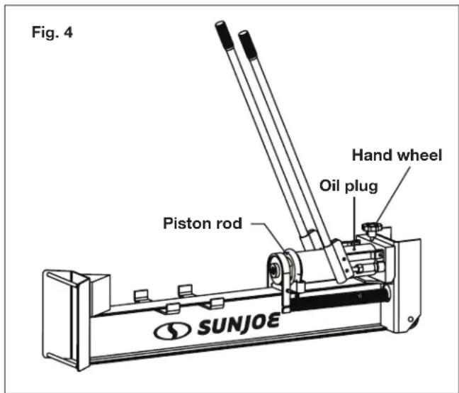 Sun Joe LJ10M - Bleeding the Log Splitter - 1