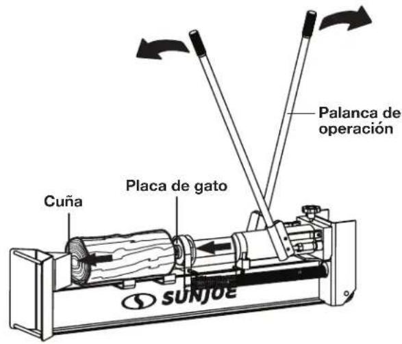 Sun Joe LJ10M - Uso del partidor de troncos de 9 toneladas metricas de fuerza - 1