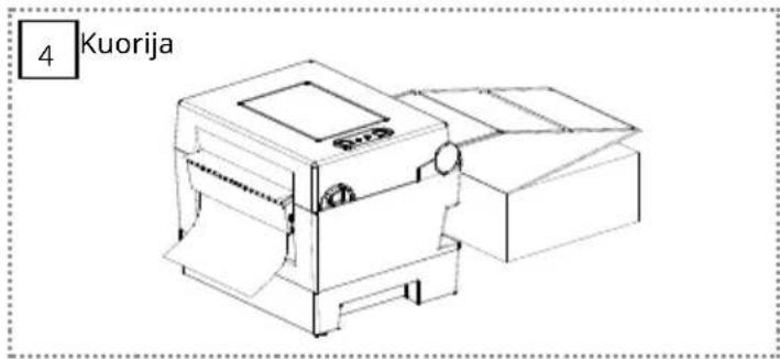 Bixolon SLPDL410KV - SLP-DL410 Series - 10