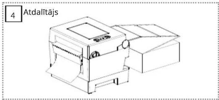 Bixolon SLPDL410KV - SLP-DL410 Series - 10