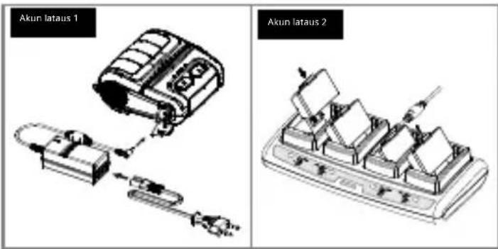 Bixolon SPPL410 - MOBILE PRINTER SPP-R410/L410 - 4
