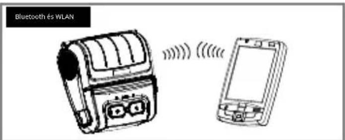 Bixolon SPPL410 - MOBILE PRINTER SPP-R410/L410 - 8