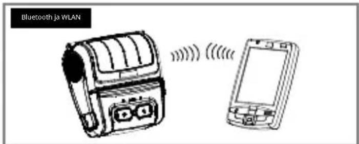 Bixolon SPPL410 - MOBILE PRINTER SPP-R410/L410 - 9