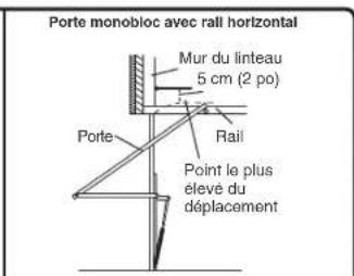 CHAMBERLAIN B4613TC - Pour éviter d'eventuelles BLESSURES GRAVES VOIRE MORTELLES: - 4