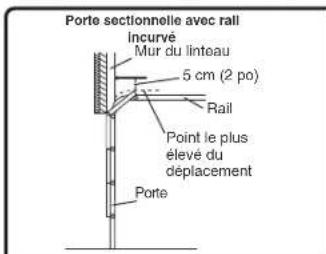 CHAMBERLAIN B4613TC - Pour éviter d'eventuelles BLESSURES GRAVES VOIRE MORTELLES: - 3