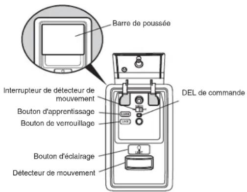 CHAMBERLAIN B4613TC - Panneau de commande de détction de mouvement - 1