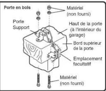 CHAMBERLAIN B4613TC - ÉTAPE 7 Installer le support de porte (suite) - 3