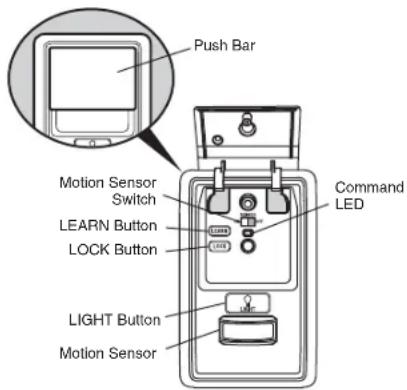 CHAMBERLAIN B4613TC - Motion Detecting Control Panel - 1