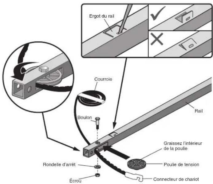 CHAMBERLAIN B4613TC - ETAPE 3 Installer la poulie de tension - 2