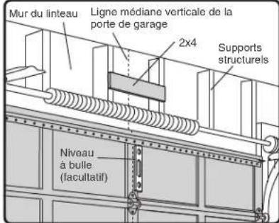 CHAMBERLAIN B4613TC - Pour éviter d'eventuelles BLESSURES GRAVES VOIRE MORTELLES: - 1