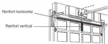 CHAMBERLAIN B4613TC - Portes métalliques, isolées ou légères renforcées en usine : - 2