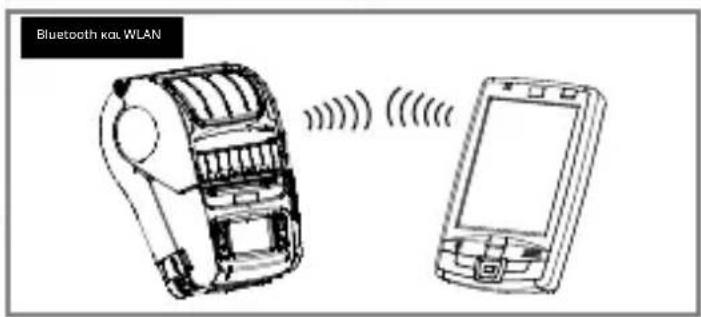 Bixolon SPPL3000 - MOBILE PRINTER SPP-L3000 - 9