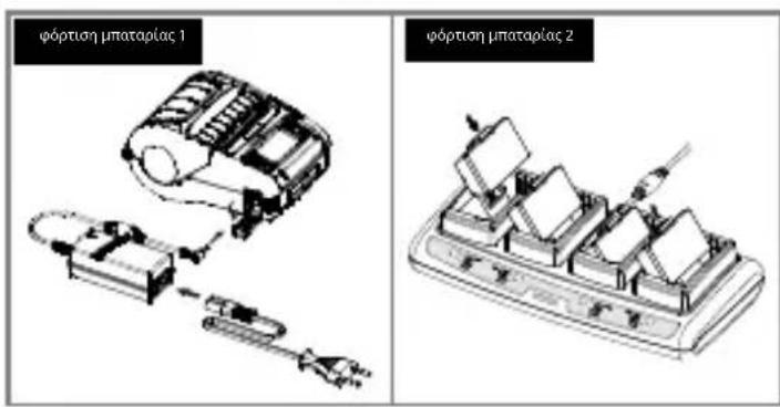 Bixolon SPPL3000 - MOBILE PRINTER SPP-L3000 - 4