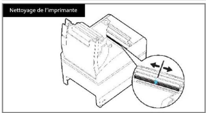 Bixolon SRPS300 - Imprimante sans doublure SRP-S300 - 8